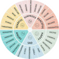 Textured Sensory Stickers-NeuroCandy®